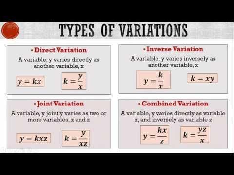 Variations That Keep Your⁣ Opponents Guessing