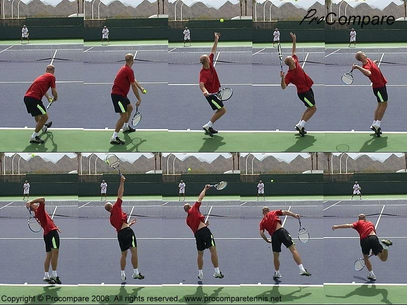 Mastering ‍the Basics of the Serve Technique