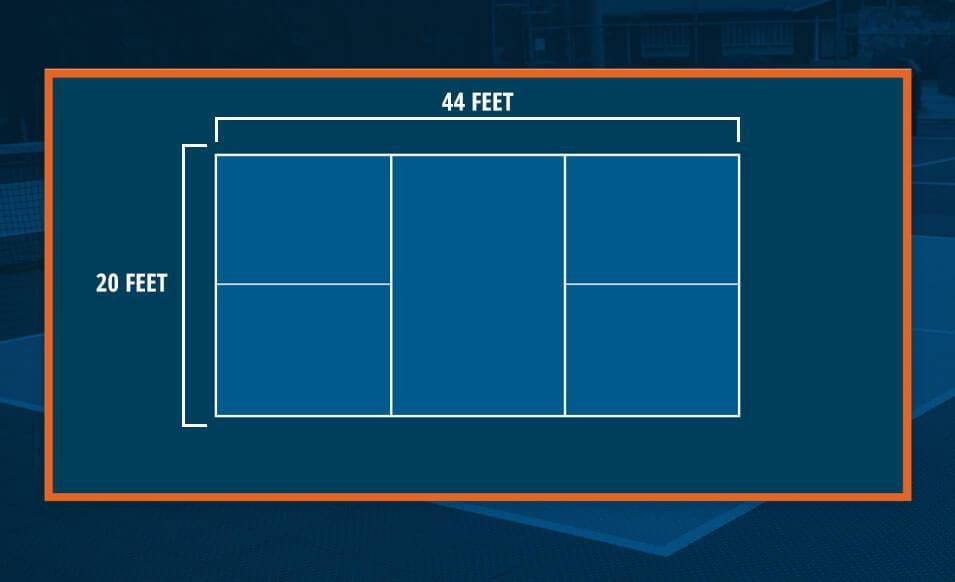 Optimizing Space: Recommendations for Home Courts