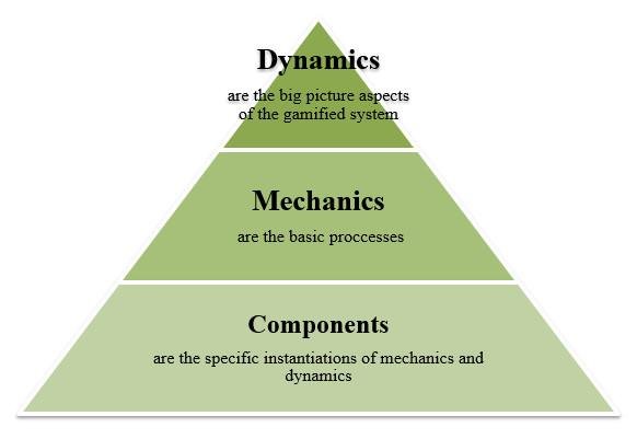 Game ‌Dynamics:⁣ Scoring,​ Rules, and⁢ Communication on ‍the Court