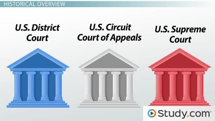 Finding Local Courts and Playing Opportunities