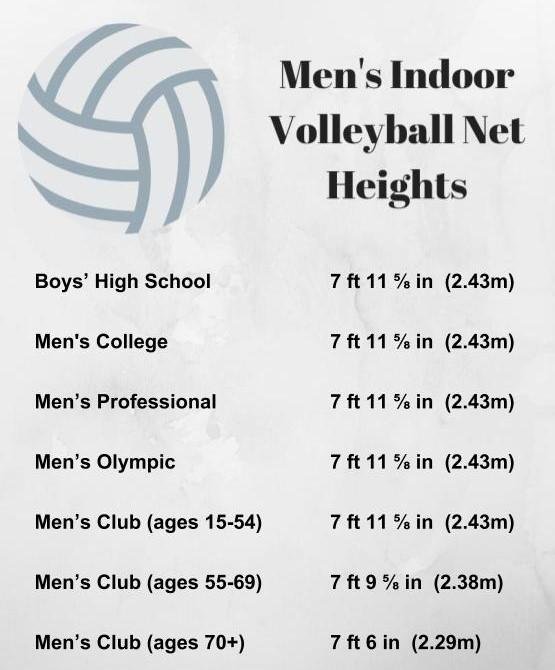 The Impact of Net Height ​on Game Dynamics and Player⁣ Performance