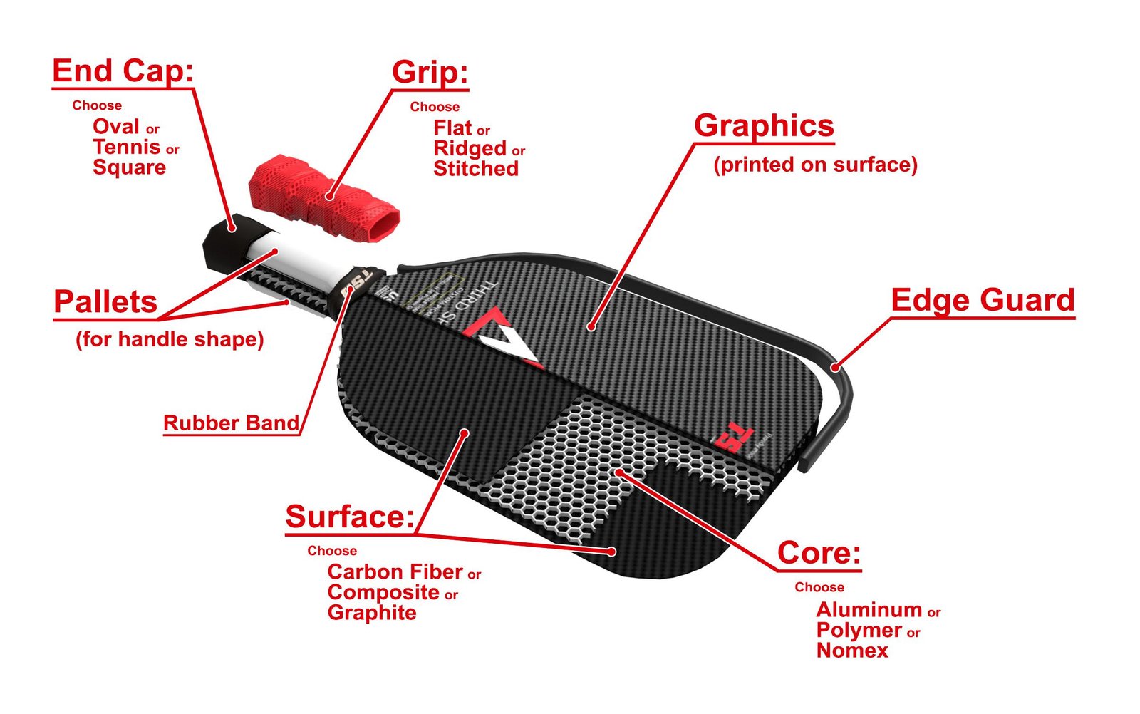 Choosing the‌ Right Paddle: Material, ⁤Weight, and Grip ⁢Considerations