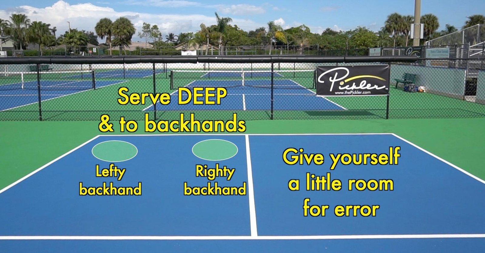 Developing ⁤Key Skills: ‌Serve, Return, ⁣and Rally ‍Techniques